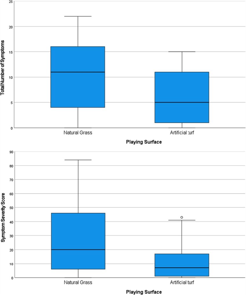 Clinical Journal of Sport Medicine