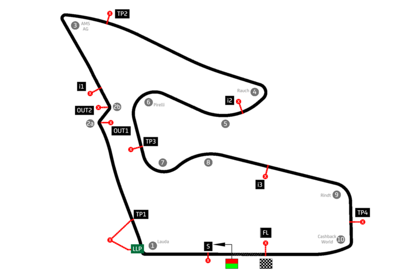 Pratinjau MotoGP Austria: Adakah yang Bisa Menghentikan Serangan Ducati? | MotoMatters.com