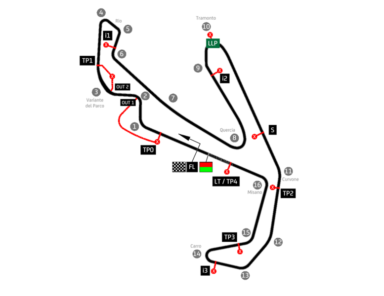 Pratinjau MotoGP Misano: Kandang Bagi Bologna Bullet | MotoMatters.com