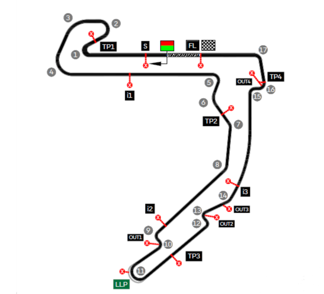 Pratinjau MotoGP Hongaria: Sejarah Panjang Langkah ke yang Tidak Diketahui | Motomatters.com