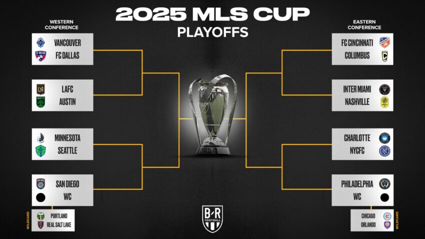 Braket Playoff MLS 2025 Ditetapkan Usai Hari Keputusan, Lionel Messi Raih Sepatu Emas