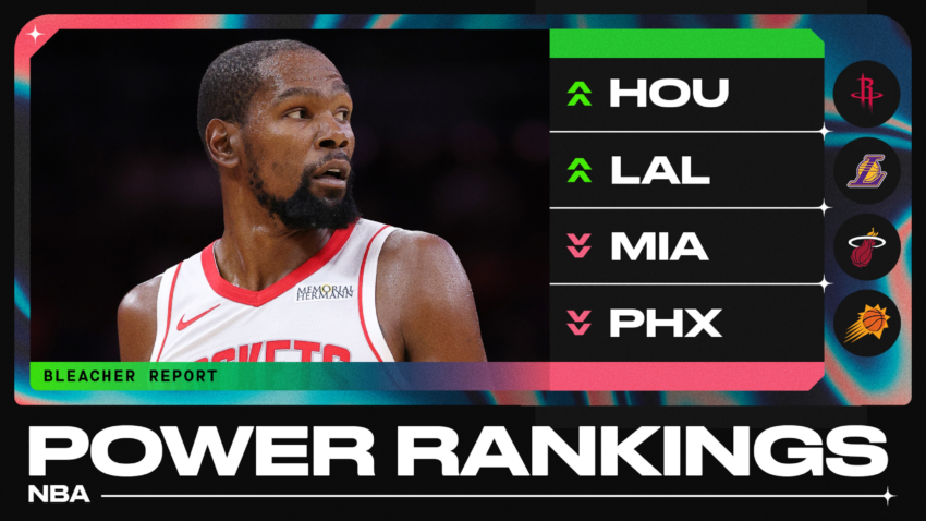 Peringkat Kekuatan Setiap Tim NBA sebagai Tips Musim 2025-26