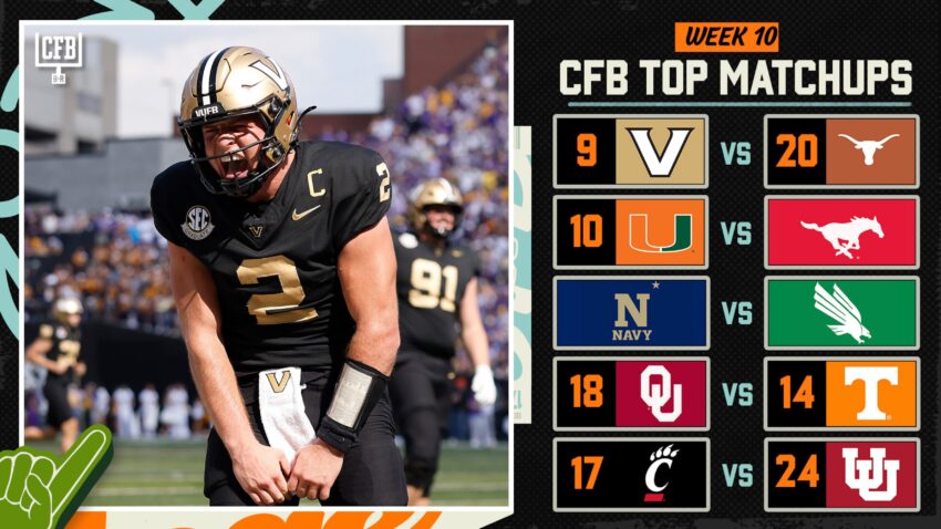 Prediksi Sepak Bola Perguruan Tinggi Minggu 11 2025 untuk Setiap Pertandingan